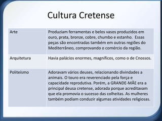 Cultura Cretense
Arte          Produziam ferramentas e belos vasos produzidos em
              ouro, prata, bronze, cobre, chumbo e estanho. Essas
              peças são encontradas também em outras regiões do
              Mediterrâneo, comprovando o comércio da região.

Arquitetura   Havia palácios enormes, magníficos, como o de Cnossos.


Politeísmo    Adoravam vários deuses, relacionando divindades a
              animais. O touro era reverenciado pela força e
              capacidade reprodutiva. Porém, a GRANDE-MÃE era a
              principal deusa cretense, adorada porque acreditavam
              que ela promovia o sucesso das colheitas. As mulheres
              também podiam conduzir algumas atividades religiosas.
 