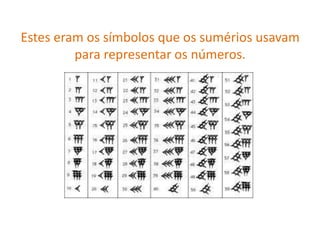 Estes eram os símbolos que os sumérios usavam
         para representar os números.
 