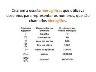 Criaram a escrita hieroglífica, que utilizava
desenhos para representar os números, que são
            chamados hieróglifos.
 