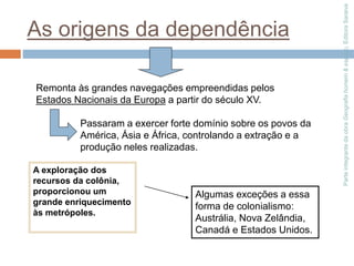 Parte
integrante
da
obra
Geografia
homem
&
espaço,
Editora
Saraiva
As origens da dependência
Remonta às grandes navegações empreendidas pelos
Estados Nacionais da Europa a partir do século XV.
Passaram a exercer forte domínio sobre os povos da
América, Ásia e África, controlando a extração e a
produção neles realizadas.
A exploração dos
recursos da colônia,
proporcionou um
grande enriquecimento
às metrópoles.
Algumas exceções a essa
forma de colonialismo:
Austrália, Nova Zelândia,
Canadá e Estados Unidos.
 
