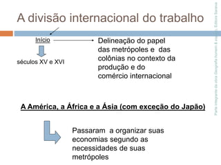 Parte
integrante
da
obra
Geografia
homem
&
espaço,
Editora
Saraiva
A divisão internacional do trabalho
Início
séculos XV e XVI
Delineação do papel
das metrópoles e das
colônias no contexto da
produção e do
comércio internacional
A América, a África e a Ásia (com exceção do Japão)
Passaram a organizar suas
economias segundo as
necessidades de suas
metrópoles
 