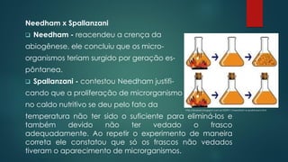 Needham x Spallanzani
❑ Needham - reacendeu a crença da
abiogênese, ele concluiu que os micro-
organismos teriam surgido por geração es-
pôntanea.
❑ Spallanzani - contestou Needham justifi-
cando que a proliferação de microrganismo
no caldo nutritivo se deu pelo fato da
temperatura não ter sido o suficiente para eliminá-los e
também devido não ter vedado o frasco
adequadamente. Ao repetir o experimento de maneira
correta ele constatou que só os frascos não vedados
tiveram o aparecimento de microrganismos.
http://bioeabi.blogspot.com.br/2009/11/needham-e-spallanzani.html
 