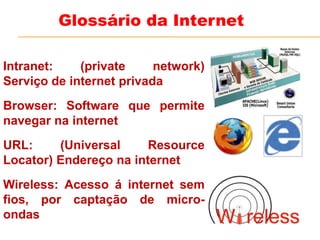 Intranet: (private network)
Serviço de internet privada
Browser: Software que permite
navegar na internet
URL: (Universal Resource
Locator) Endereço na internet
Wireless: Acesso á internet sem
fios, por captação de micro-
ondas
Glossário da Internet
 