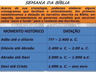 Acerca de sua cronologia, podemos elaborar alguns
cronogramas que facilitam o entendimento. Em primeira
estabelecemos a datação da narrativa descrita na Bíblia; em
seguida, apresentamos os governos mundiais que serviram
como “pano e fundo” para o contexto das Escrituras.

MOMENTO HISTÓRICO

DATAÇÃO

Adão até o dilúvio

??? – 2.400 a. C.

Dilúvio até Abraão

2.400 a. C. – 2.00 a. C.

Abraão até Davi

2.000 a. C. – 1.000 a.C.

Davi até Cristo

1.000 a. C. – ano zero

 