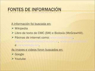 A información foi buscada en: Wikipedia Libro de texto de CMC (SM) e Bioloxía (McGrawHill). Páxinas de internet como:  www.nodo50.org , www.portalplanetasedna.com.ar ,  www.prepafacil.com  e  www.taringa.net . As imaxes e videos foron buscados en: Google Youtube 