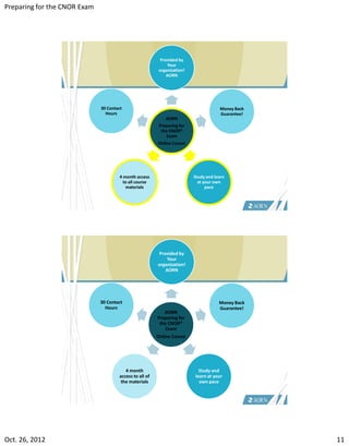 Preparing for the CNOR Exam




                                                           Provided by
                                                               Your
                                                          organization!
                                                              AORN




                              30 Contact                                              Money Back
                                Hours                                                 Guarantee!
                                                             AORN
                                                          Preparing for
                                                           the CNOR®
                                                              Exam
                                                         Online Course




                                       4 month access                     Study and learn
                                         to all course                      at your own
                                          materials                             pace




                                                         Provided by
                                                             Your
                                                         organization!
                                                            AORN




                              30 Contact                                              Money Back
                                Hours                                                 Guarantee!
                                                            AORN
                                                         Preparing for
                                                          the CNOR®
                                                             Exam
                                                         Online Course




                                         4 month                            Study and
                                      access to all of                    learn at your
                                       the materials                        own pace




Oct. 26, 2012                                                                                      11
 