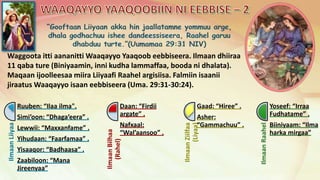 Barumsa Sanbataa 9ffaa A_Oromo_2022t209.pptx