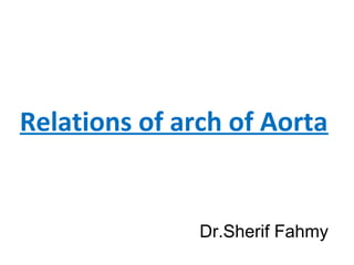 Relations of arch of Aorta
Dr.Sherif Fahmy
 