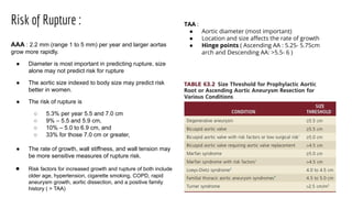 managementofAorticdiseases1111111111.pdf