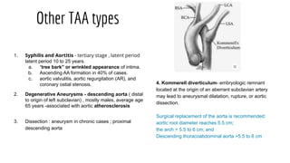 Taa Types managementofAorticdiseases1111111111.pdf
