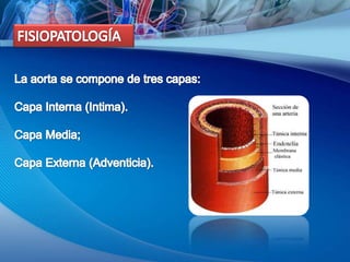 FISIOPATOLOGÍALa aorta se compone de tres capas: Capa Interna (Intima).Capa Media; Capa Externa (Adventicia).