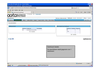 Dashboard details:
De beschikbare detail gegevens van 1
dashboard.
dashboard
 