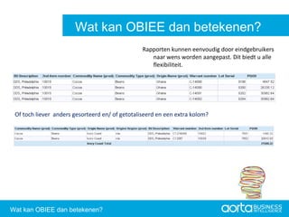 Rapporten kunnen eenvoudig door eindgebruikers naar wens worden aangepast. Dit biedt u alle flexibiliteit. Of toch liever  anders gesorteerd en/ of getotaliseerd en een extra kolom? Aorta Business Intelligence 2.0 Aorta Business Intelligence 2.0 Wat kan OBIEE dan betekenen? Wat kan OBIEE dan betekenen? 