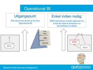 Enkel indien nodig: DWH technieken worden gebruikt om enkel die data te bewerken en beschikbaar te stellen Bron Uitgangspunt: Alle data komt direct uit de bron Operational BI DWH Bron Aorta Business Intelligence 2.0 Aorta Business Intelligence 2.0 Operational BI Waarom Aorta Business Intelligence? 