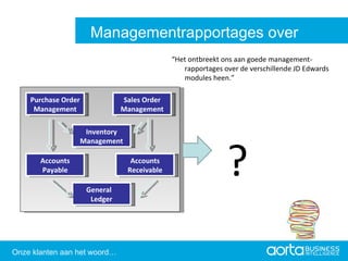 “ Het ontbreekt ons aan goede management-rapportages over de verschillende JD Edwards modules heen.” Purchase Order Management Sales Order Management Inventory Management General  Ledger Accounts Payable Accounts Receivable ? Aorta Business Intelligence 2.0 Aorta Business Intelligence 2.0 Managementrapportages over verschillende modules Onze klanten aan het woord… 