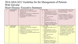 2014 AHA/ACC Guideline for the Management of Patients
With Valvular
Heart Disease: Executive Summary
 