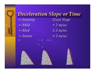 Decel Slope measured by CWD from DTG view

Rate at which the LV and Aortic pressure equalizes
Is a function of the severity of AR
 