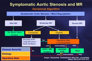 Percutaneous Valve implantation or Operation in aortic stenosis | PDF