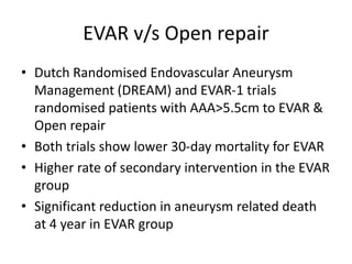 EVAR v/s Open repair
• Dutch Randomised Endovascular Aneurysm
Management (DREAM) and EVAR-1 trials
randomised patients with AAA>5.5cm to EVAR &
Open repair
• Both trials show lower 30-day mortality for EVAR
• Higher rate of secondary intervention in the EVAR
group
• Significant reduction in aneurysm related death
at 4 year in EVAR group
 