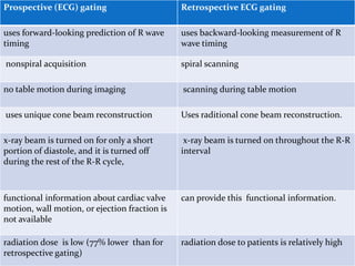 Prospective (ECG) gating Retrospective ECG gating
uses forward-looking prediction of R wave
timing
uses backward-looking measurement of R
wave timing
nonspiral acquisition spiral scanning
no table motion during imaging scanning during table motion
uses unique cone beam reconstruction Uses raditional cone beam reconstruction.
x-ray beam is turned on for only a short
portion of diastole, and it is turned off
during the rest of the R-R cycle,
x-ray beam is turned on throughout the R-R
interval
functional information about cardiac valve
motion, wall motion, or ejection fraction is
not available
can provide this functional information.
radiation dose is low (77% lower than for
retrospective gating)
radiation dose to patients is relatively high
 