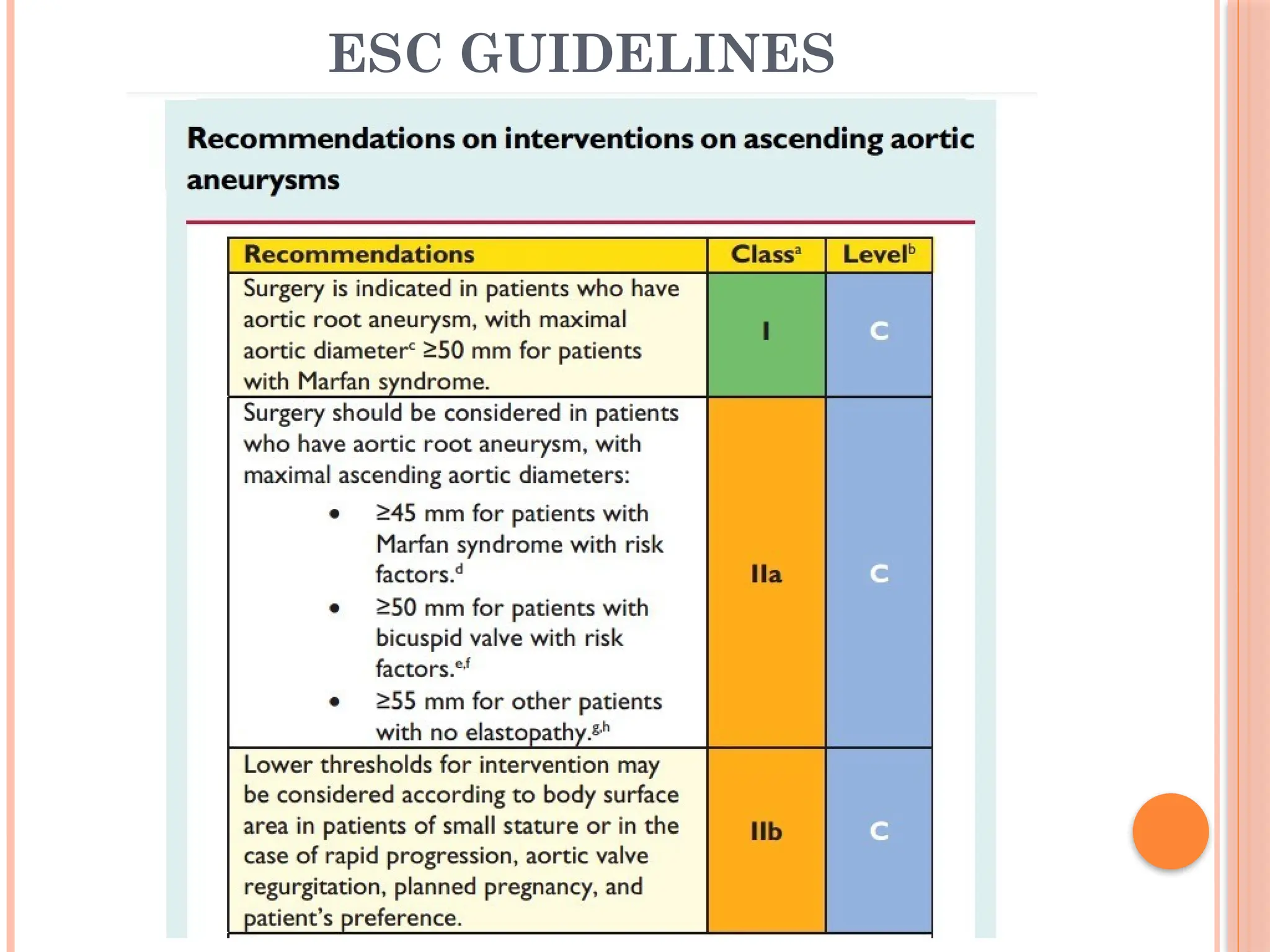 ESC GUIDELINES
 