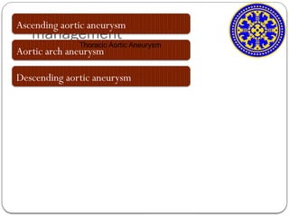 management
Ascending aortic aneurysm
Aortic arch aneurysm
Descending aortic aneurysm
Thoracic Aortic Aneurysm
 