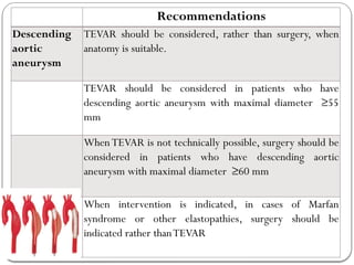 Recommendations
Descending
aortic
aneurysm
TEVAR should be considered, rather than surgery, when
anatomy is suitable.
TEVAR should be considered in patients who have
descending aortic aneurysm with maximal diameter ≥55
mm
WhenTEVAR is not technically possible, surgery should be
considered in patients who have descending aortic
aneurysm with maximal diameter ≥60 mm
When intervention is indicated, in cases of Marfan
syndrome or other elastopathies, surgery should be
indicated rather thanTEVAR
 