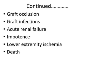 Continued………….
•   Graft occlusion
•   Graft infections
•   Acute renal failure
•   Impotence
•   Lower extremity ischemia
•   Death
 