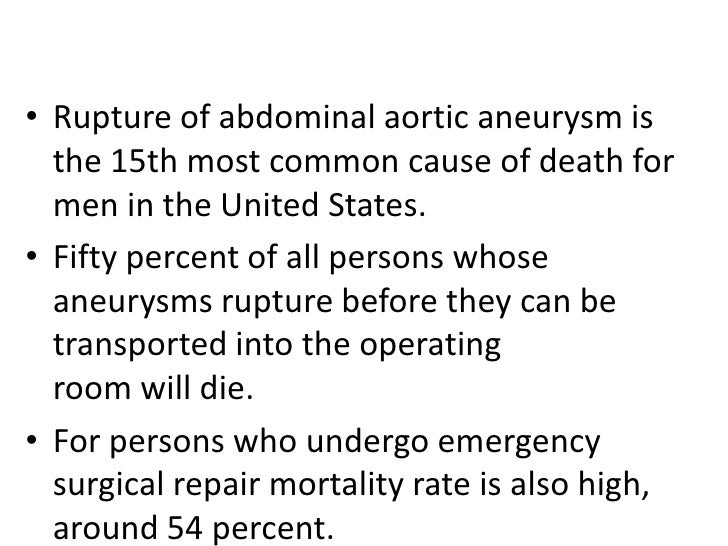 Emergency Room Mortality Rate United States Emergency Room Mortality Rate United States
