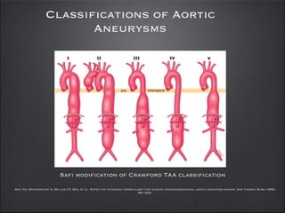 Taaa Classification Aortic aneurysms and dissection 2016 | PDF