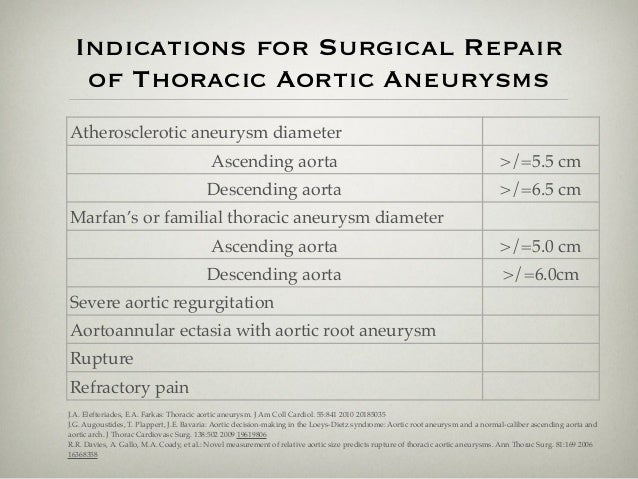 Aorta Size Thoracic Aortic Aneurysm Size Chart