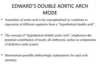 EDWARD’S DOUBLE AORTIC ARCH
MODE
• Anomalies of aortic arch to be conceptualized as variations in
regression of different segments from a “hypothetical double arch”.
• The concept of “hypothetical double aortic arch” emphasises the
potential contribution of nearly all embryonic arches to components
of definitive arch system.
• Demonstrate possible embryologic explanations for each arch
anomaly.
 