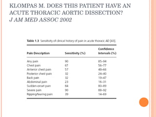 KLOMPAS M. DOES THIS PATIENT HAVE AN ACUTE THORACIC AORTIC DISSECTION? J AM MED ASSOC 2002 