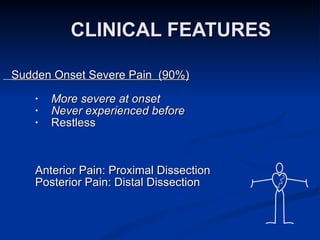 CLINICAL FEATURES  Sudden Onset Severe Pain  (90%) More severe at onset Never experienced before Restless Anterior Pain: Proximal Dissection Posterior Pain: Distal Dissection 