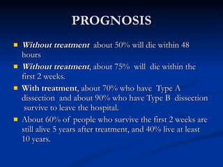 PROGNOSIS Without treatment  about 50% will die within 48 hours Without treatment , about 75%  will  die within the first 2 weeks.  With treatment , about 70% who have  Type A dissection  and about 90% who have Type B  dissection  survive to leave the hospital.  About 60% of people who survive the first 2 weeks are still alive 5 years after treatment, and 40% live at least 10 years.  