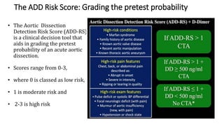 Aortic dissection .pptx