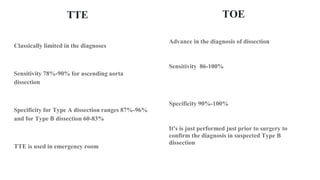 TTE
Classically limited in the diagnoses
Sensitivity 78%-90% for ascending aorta
dissection
Specificity for Type A dissection ranges 87%-96%
and for Type B dissection 60-83%
TTE is used in emergency room
TOE
Advance in the diagnosis of dissection
Sensitivity 86-100%
Specificity 90%-100%
It's is just performed just prior to surgery to
confirm the diagnosis in suspected Type B
dissection
 