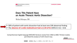 How can we continue to improve our diagnostic accuracy
for acute aortic dissection?
In addition to mastering the interpret...