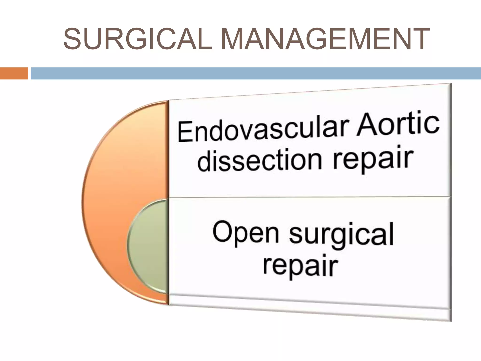 SURGICAL MANAGEMENT
 