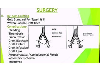 aortic iliac.pdf........................