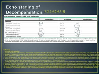 References:
1. ACC/AHA 2006 guidelines
2. Gaasch WH, Andrias CW, Levine HJ. Chronic aortic regurgitation: the effect of aortic valve replacement on left ventricular volume, mass and function. Circulation 1978; 58:82
3. Schuler G, Peterson KL, Johnson AD, et al. Serial noninvasive assessment of left ventricular hypertrophy and function after surgical correction of AR. Am J Cardiol 1979; 44:
4. Borow KM, Green LH, Mann T, et al. End-systolic volume as a predictor of postoperative LVperformance in volume overload from valvular regurgitation. Am J Med 1980; 68:
5. Henry WL, Bonow RO, et al. Observations on the optimum time for operative intervention for AR. Evaluation of the results of AVR in symptomatic patients. Circulation 1980;
6. Kumpuris AG, Quinones MA, Waggoner AD, et al. Importance of preoperative hypertrophy, wall stress and end-systolic dimension as echocardiographic predictors of norma
of left ventricular dilatation after valve replacement in chronic aortic insufficiency. Am J Cardiol 1982; 49:1091.
7. Gaasch WH, Carroll JD, Criscitiello MG. Chronic AR: prognostic value of left ventricular end-systolic dimension and end-diastolic radius/thickness ratio. J Am Coll Cardiol 19
8. Stone PH, Clark RD, Goldschlager N, et al. Determinants of prognosis of patients with aortic regurgitation who undergo aortic valve replacement. J Am Coll Cardiol 1984; 3:1
9. Bonow RO, Rosing DR, McIntosh CL, et al. The natural history of asymptomatic patients with aortic regurgitation and normal left ventricular function. Circulation 1983; 68:509
10. Bonow RO, Lakatos E. Serial long-term assessment of the natural history of asymptomatic patients with chronic AR and normal left ventricular systolic function. Circulation
11. Siemienczuk D, Greenberg B, Morris C, et al. Chronic aortic insufficiency: factors associated with progression to aortic valve replacement. Ann Intern Med 1989; 110:587.

 