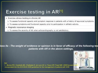 Class IIa - The weight of evidence or opinion is in favor of efficacy of the following test
patients with AR in the above settings.

Ref:
1. Bonow RO, Carabello BA, Chatterjee K, de Leon AC Jr, Faxon DP, Freed MD. 2008 focused update
incorporated into the ACC/AHA 2006 guidelines for the management of patients with VHD.

 
