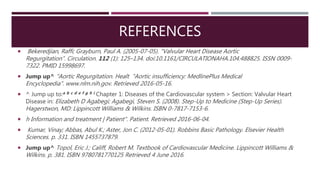 Grayburn Pa Leaflet Treatment | Secondary Mitral Regurgitation ...