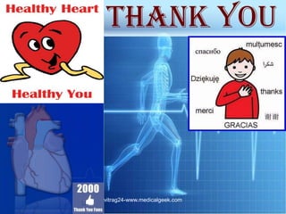 Thank You
vitrag24-www.medicalgeek.com
 