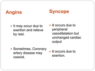 Angina Syncope
 It may occur due to
exertion and relieve
by rest.
 Sometimes, Coronary
artery disease may
coexist.
 It occurs due to
peripheral
vasodilatation but
unchanged cardiac
output
 It occurs due to
exertion.
 