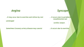 Angina Syncope.
..It may occur due to exertion and relieve by rest .. It occurs due to peripheral
vasodilatation but
unchanged
cardiac output.
Sometimes Coronary artery disease may coexist ..It occurs due to exertion
 
