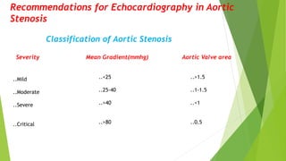 Recommendations for Echocardiography in Aortic
Stenosis
Classification of Aortic Stenosis
Severity Mean Gradient(mmhg) Aortic Valve area
..Mild
..Moderate
..Severe
..Critical
..<25
..25-40
..>40
..>80
..>1.5
..1-1.5
..<1
..0.5
 