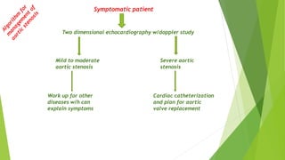 Symptomatic patient
Two dimensional echocardiography w/doppler study
Mild to moderate
aortic stenosis
Severe aortic
stenosis
Cardiac catheterization
and plan for aortic
valve replacement
Work up for other
diseases w/h can
explain symptoms
 