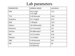 Lab Parameters aortic stenosis (1).pptx