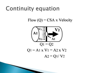 Continuity equation